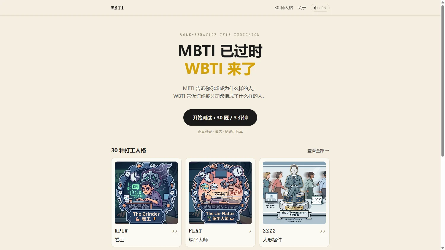 WBTI: MBTI for wage workers